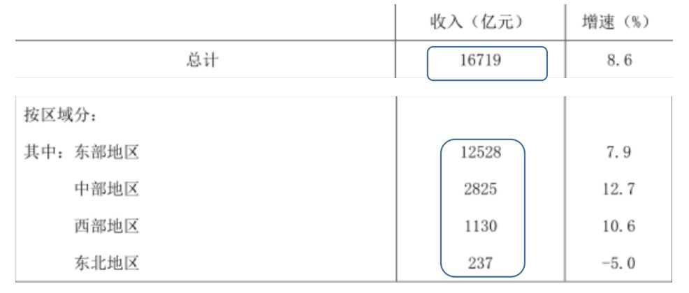 一个人，练习一个人﹌ 第3页