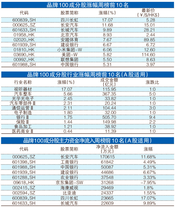 澳门王中王100%期期准,实证分析解析说明_P版88.884