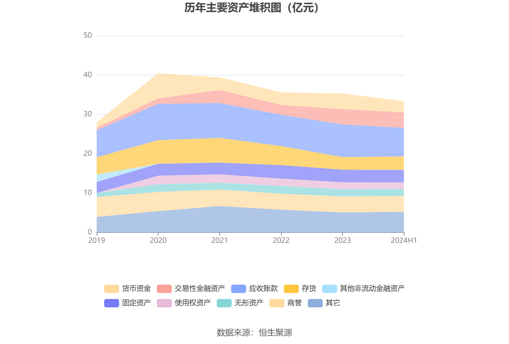 新澳资料大全正版资料2024年免费,权威方法推进_D版77.865