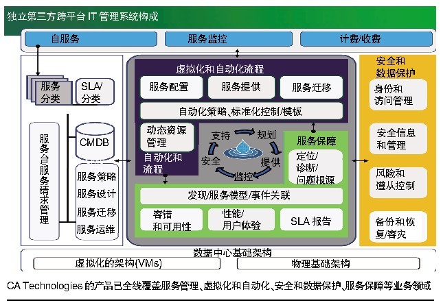 7777888888管家婆精准一肖中管家,决策资料解释落实_储蓄版21.371