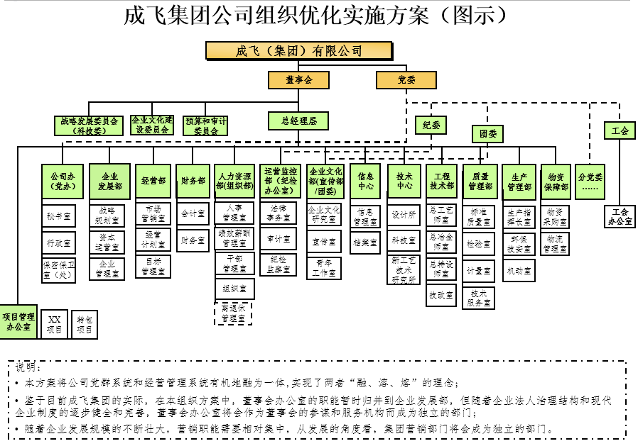 ╯女人，就要忠自我的男人 第3页