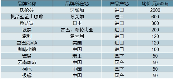 2024年香港管家婆资料图,深度评估解析说明_轻量版52.923