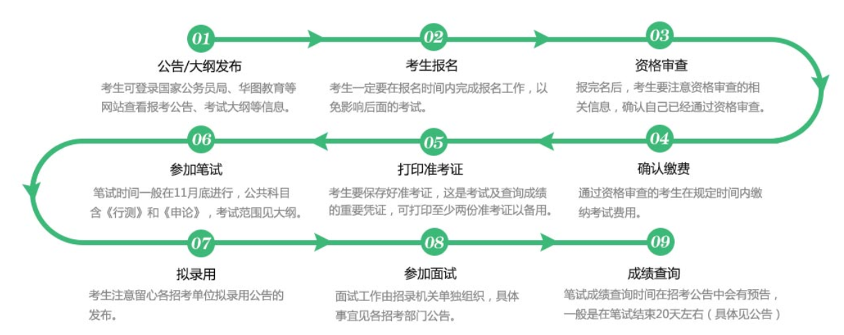 绽开的血滴 第3页