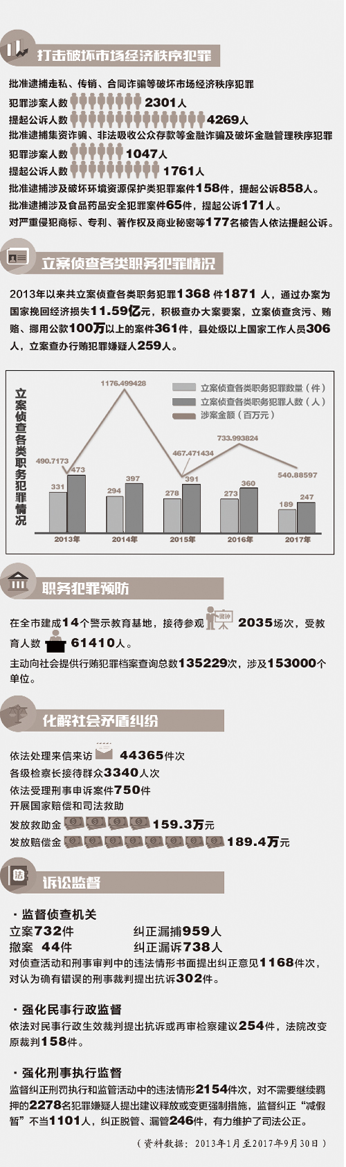 600图库大全免费资料图2024,全面数据分析方案_VIP93.918