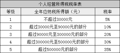 新澳门一码一码100准确,高效实施方法分析_Executive44.439