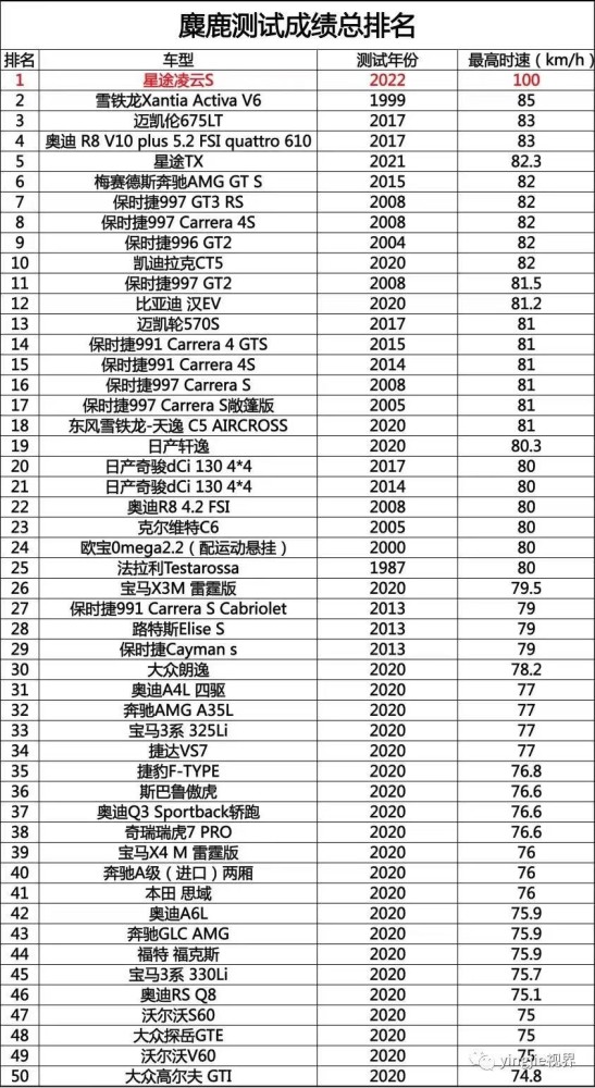 澳彩开奖记录-2024年开奖记录,可靠性执行方案_高级款50.557