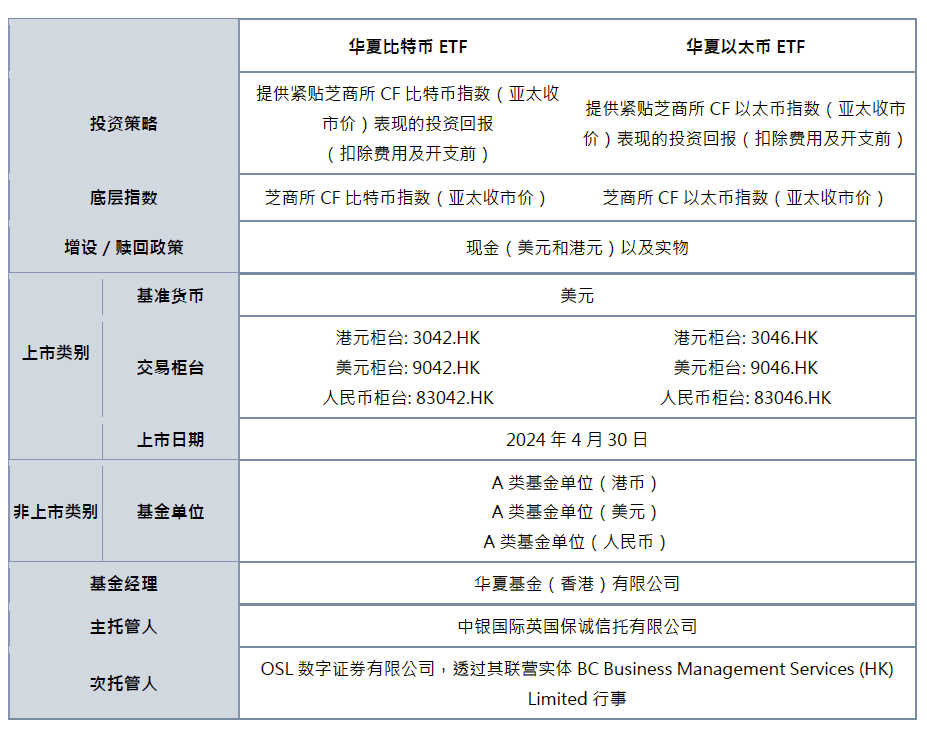 2024新澳天天资料免费大全,灵活操作方案设计_限量版50.971