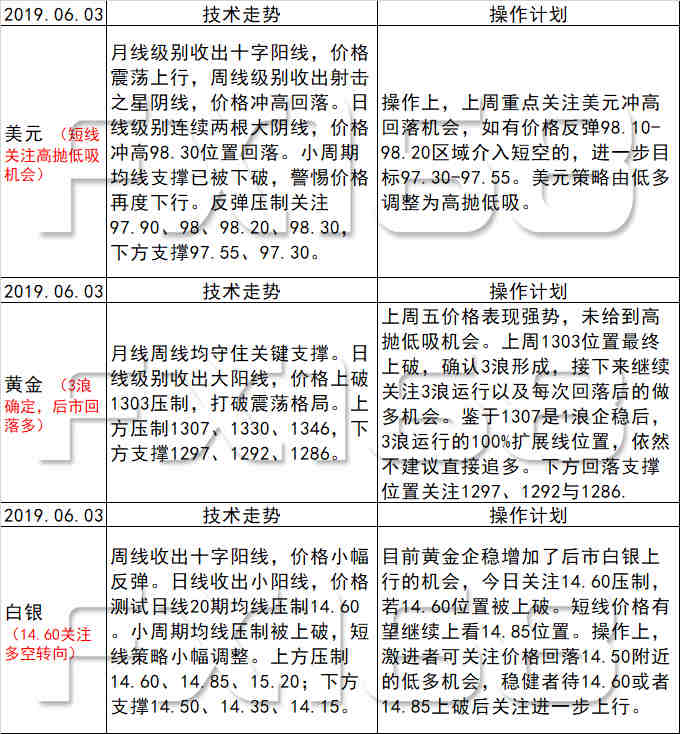 新澳天天开奖资料大全旅游团,可靠性方案操作_黄金版84.95.60