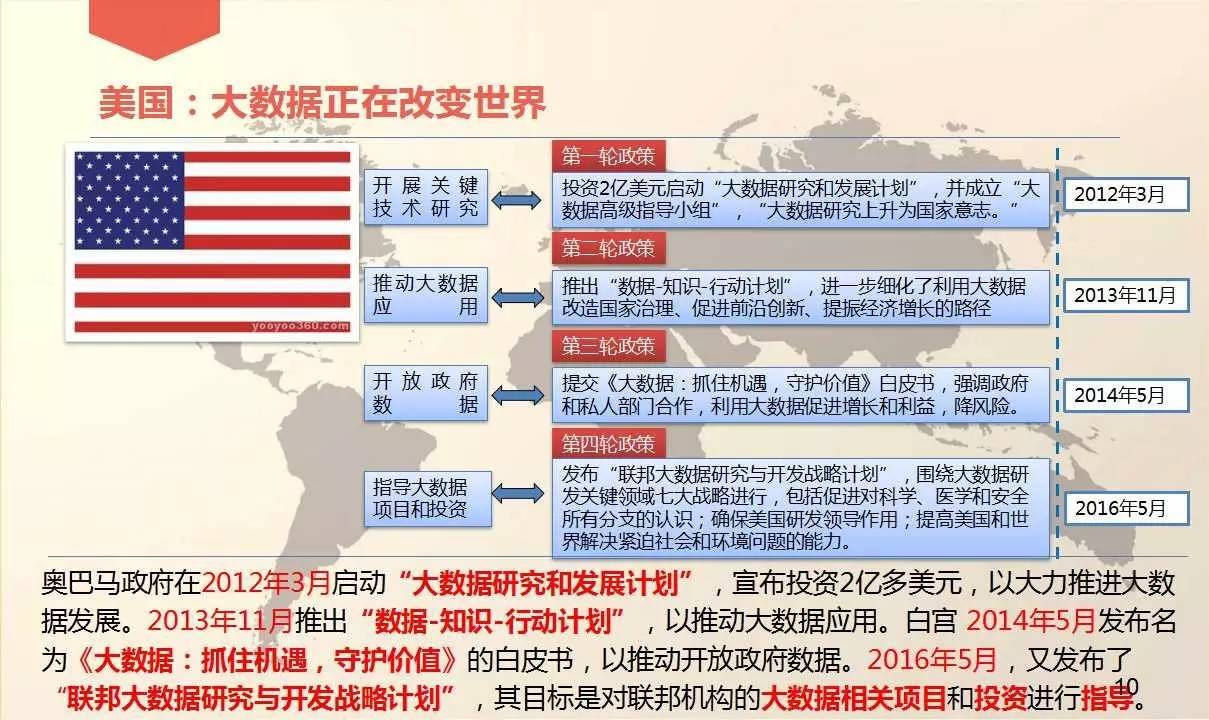 澳门天天免费精准大全,数据导向策略实施_战斗版20.162