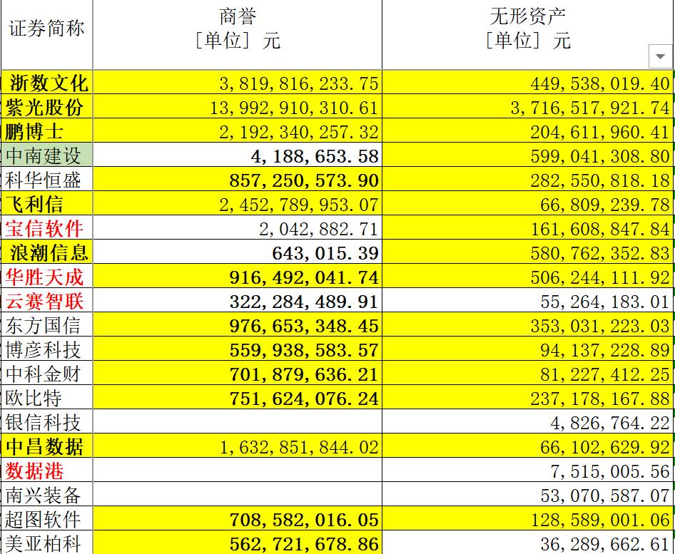 新奥天天彩正版免费全年资料,深层策略数据执行_R版50.68