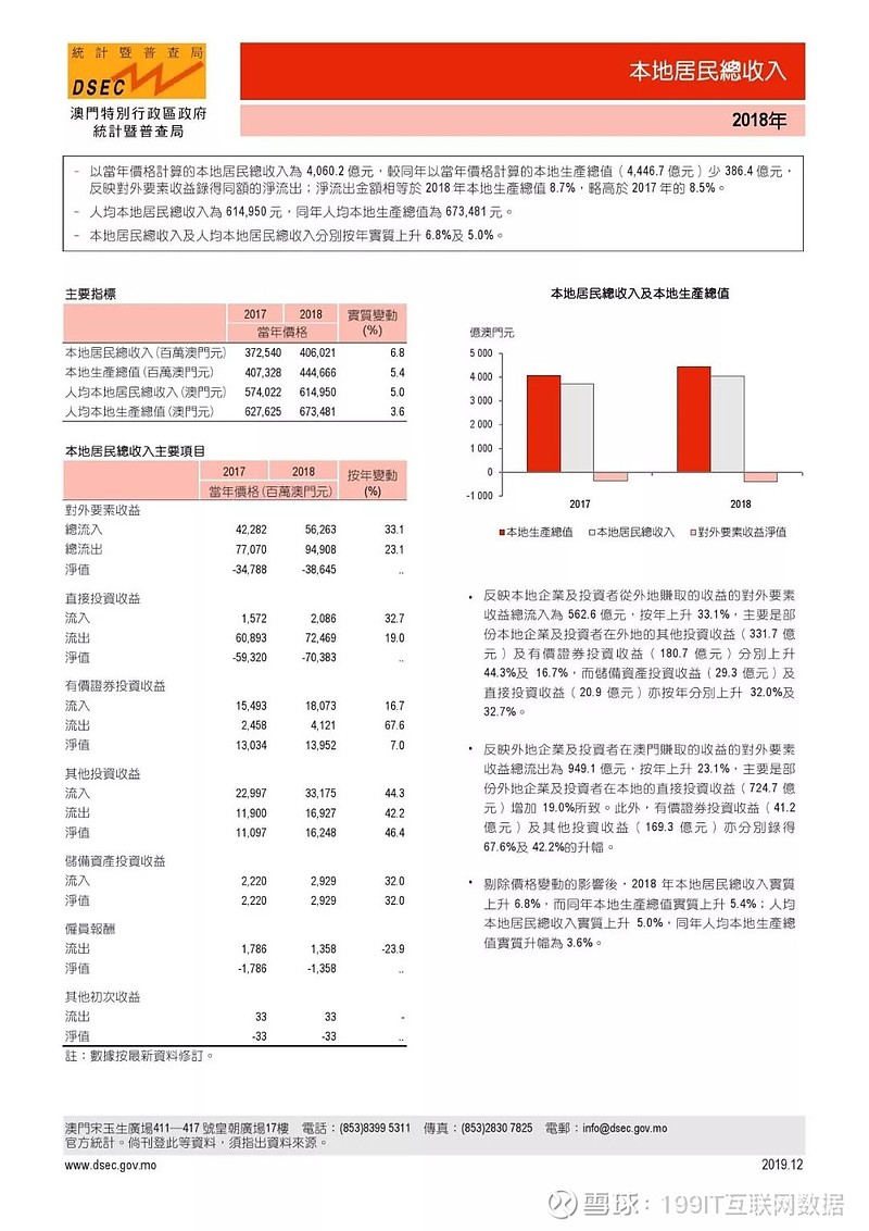 新澳门一码一码100准确,深入执行数据方案_AP92.770