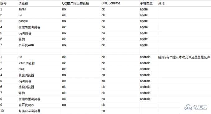 看破了搪塞 第3页