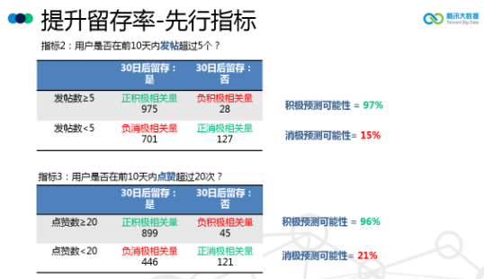 新澳门精准资料大全管家婆料,数据驱动方案实施_特别版83.46