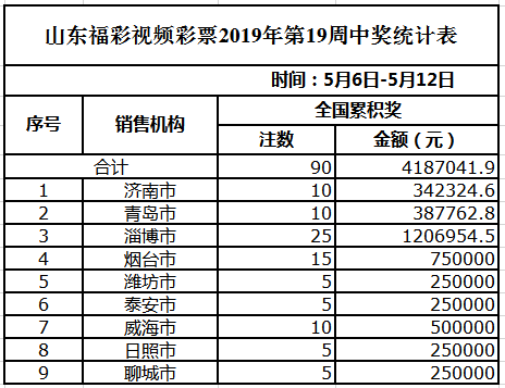 澳门天天开彩期期精准,精确分析解析说明_优选版10.287