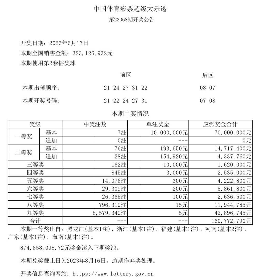 2023澳门六今晚开奖结果出来,动态评估说明_Tizen68.38