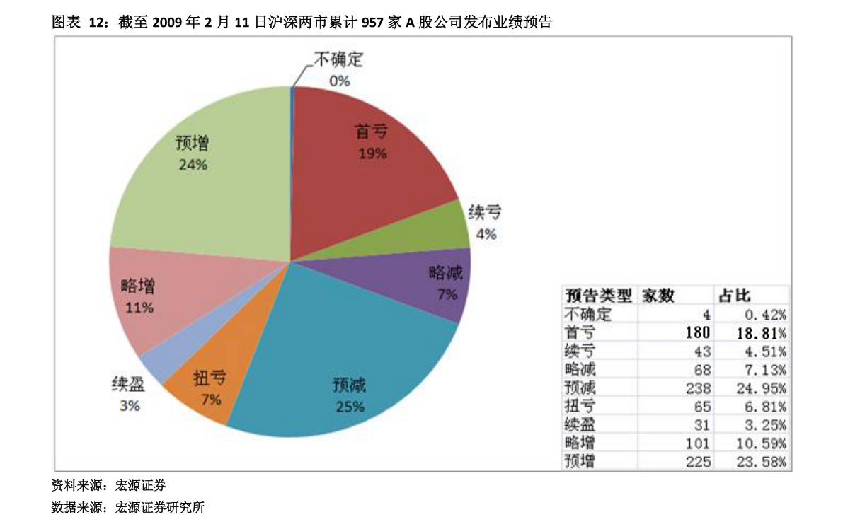 新澳资彩长期免费资金来源,平衡策略实施_特别版65.634