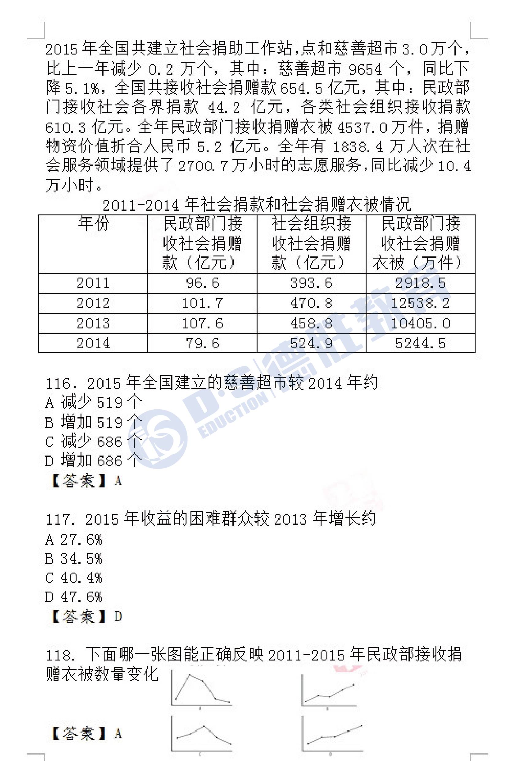 历年真题解析与备考策略全攻略