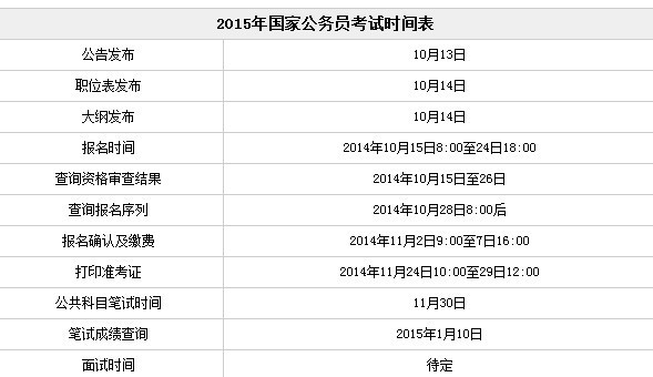 国家公务员考试2024年报名时间解析与探讨