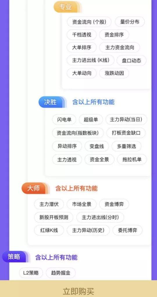 证券行业APP管理新规出台，重塑行业生态，保障投资者权益为重心