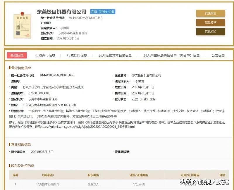 华为极目公司增资至38.9亿，战略投资与未来展望