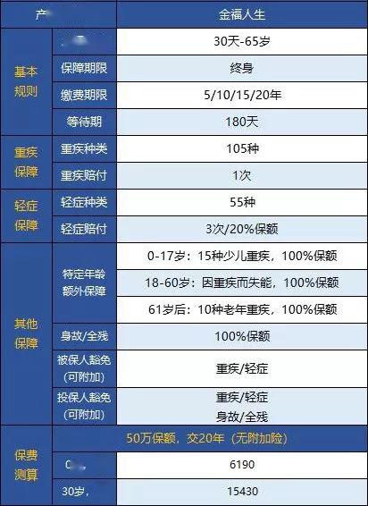 2024年新奥天天精准资料大全,快速设计问题解析_pack93.535