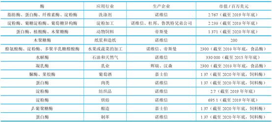 2024新澳今晚资料免费,最新热门解答定义_薄荷版22.210