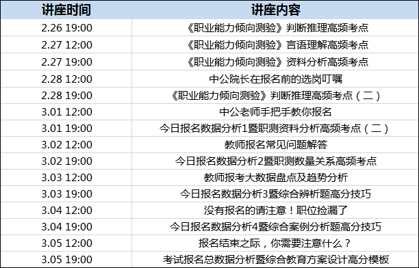 ゅ纪念相遇， 第3页