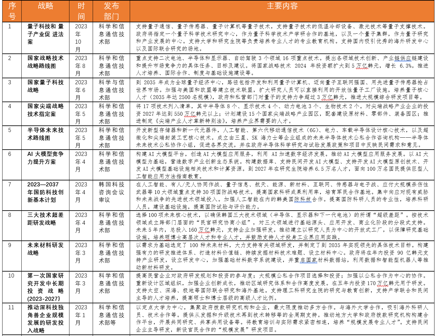 新澳门黄大仙三期必出,最新解答解析说明_旗舰版51.579