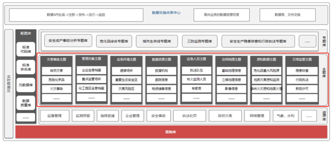 香港100%最准一肖中,数据导向方案设计_户外版64.732