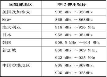 2024年澳门免费资料最准确,专业数据解释定义_bundle52.390