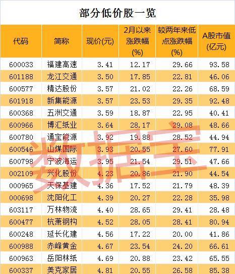 7777788888王中王中奖,实地执行分析数据_标准版59.820