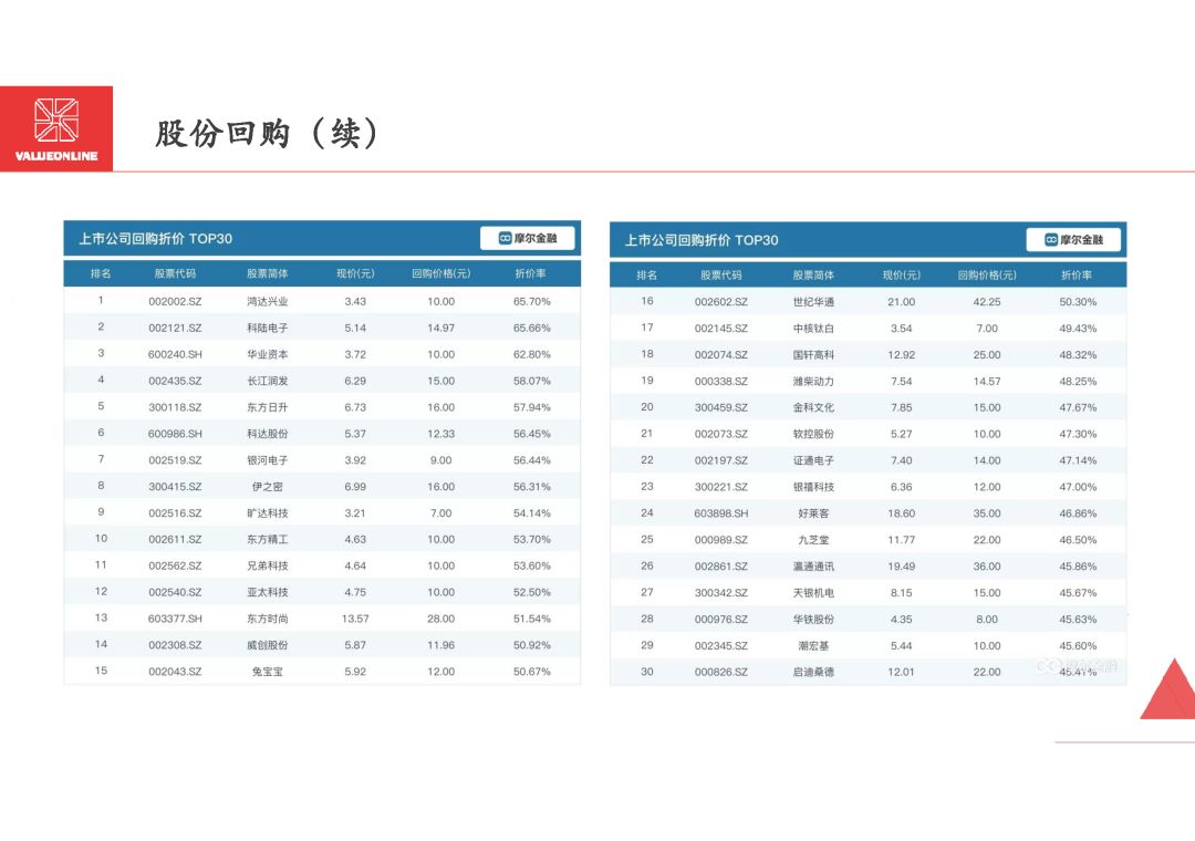 新澳天天开奖正版资料,全面设计执行策略_Advanced66.735