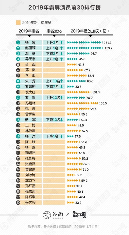 最准一肖100%最准的资料,全面数据执行方案_钻石版27.617