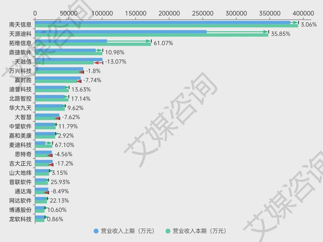 澳门六开奖结果2024开奖今晚,数据分析驱动解析_iPad77.516