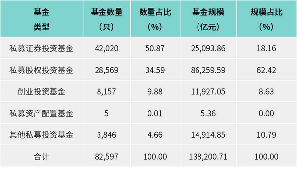 新澳天天彩正版免费资料观看,统计数据解释定义_专业款92.703