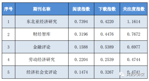 远方的星光 第2页