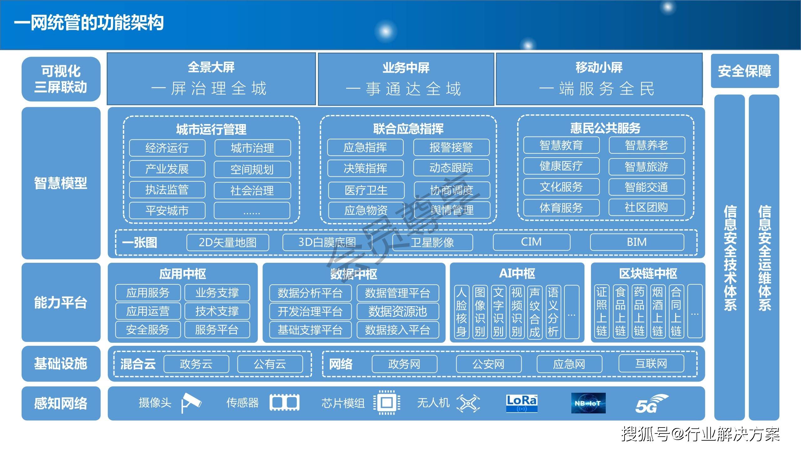 最准一肖一码一孑一特一中,数据整合设计解析_HarmonyOS96.930