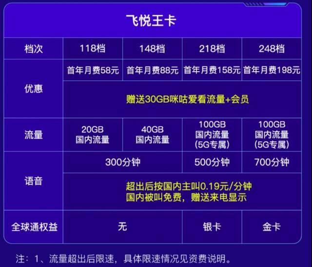 新澳天天开奖资料大全最新100期,新兴技术推进策略_KP38.158