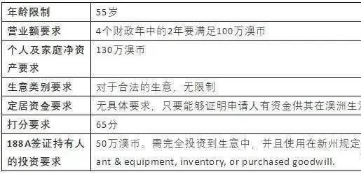 2024新澳天天免费资料,实证研究解析说明_FHD76.376