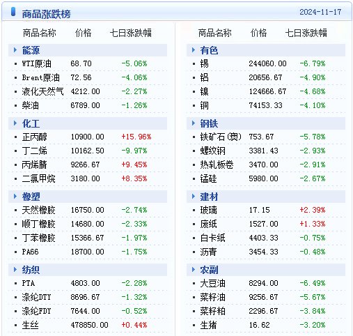 2024天天彩全年免费资料,安全解析策略_GM版81.95