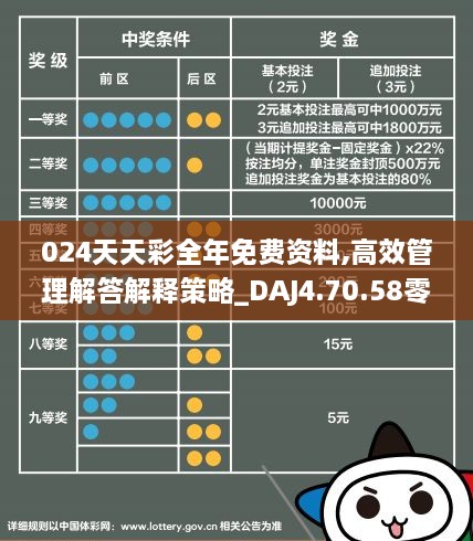 2024年天天彩免费资料,专业分析解释定义_旗舰版29.156