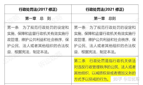 澳门资料大全,正版资料查询,深度研究解释定义_KP70.996