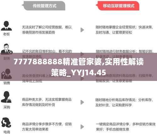 7777888888精准管家婆,动态解析词汇_运动版15.36