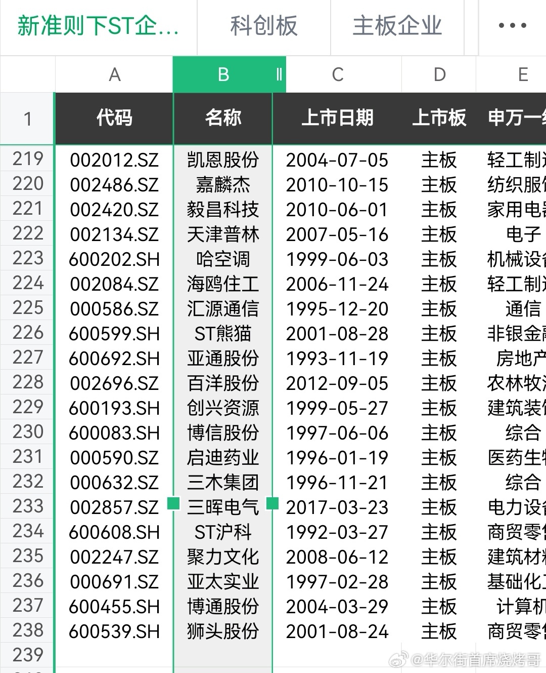 婆家一肖一码100,全面数据执行计划_界面版94.238