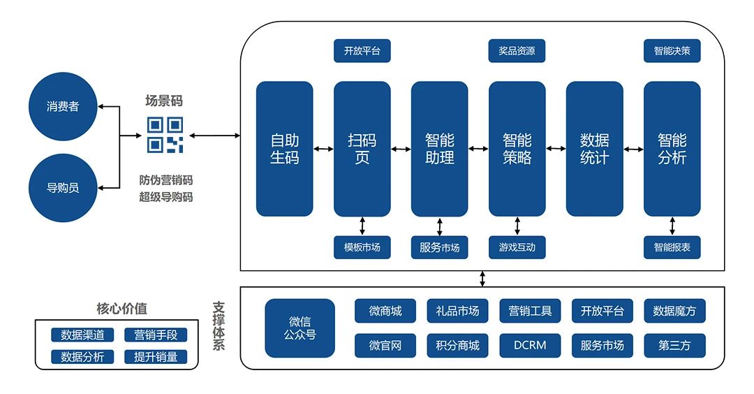 澳门一码一肖一特一中是公开的吗,适用策略设计_QHD版70.836