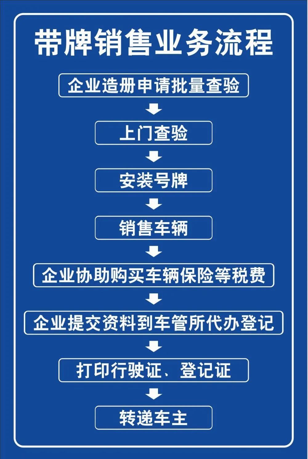 新澳天天开奖资料大全600,可持续实施探索_SHD55.205