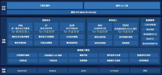 新奥天天正版资料大全,深入数据执行计划_界面版83.582