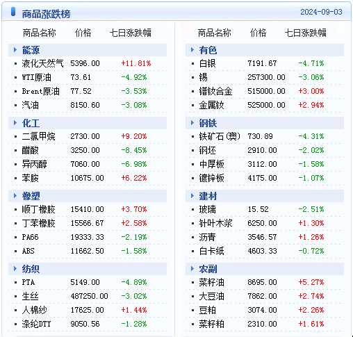 2024年新澳天天开彩最新资料,精细评估说明_QHD版49.997