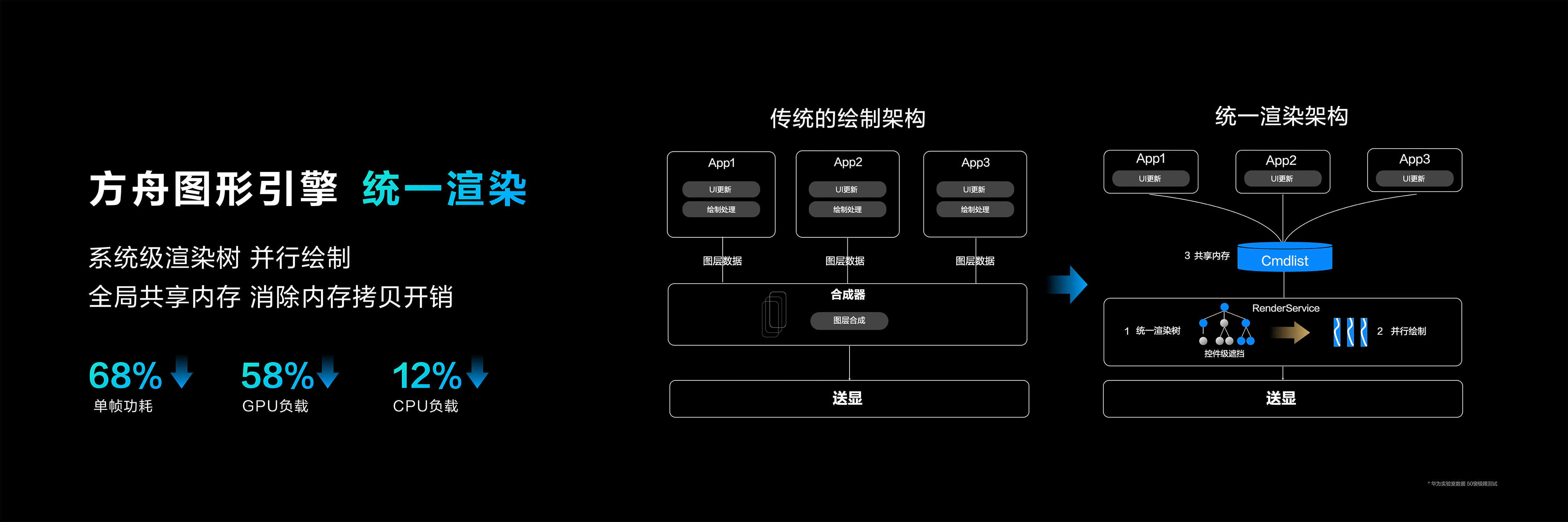 白小姐一肖一码准确一肖,适用策略设计_HarmonyOS16.251