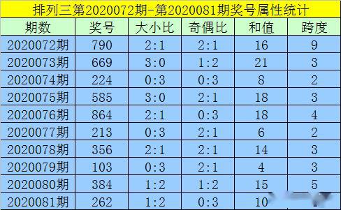 澳门一码一肖一特一中是合法的吗,广泛的关注解释落实热议_专属款53.68